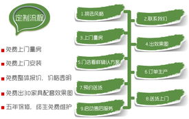 全面解析皇家棗紅2016定制家具 加盟代理與產品詳情指南
